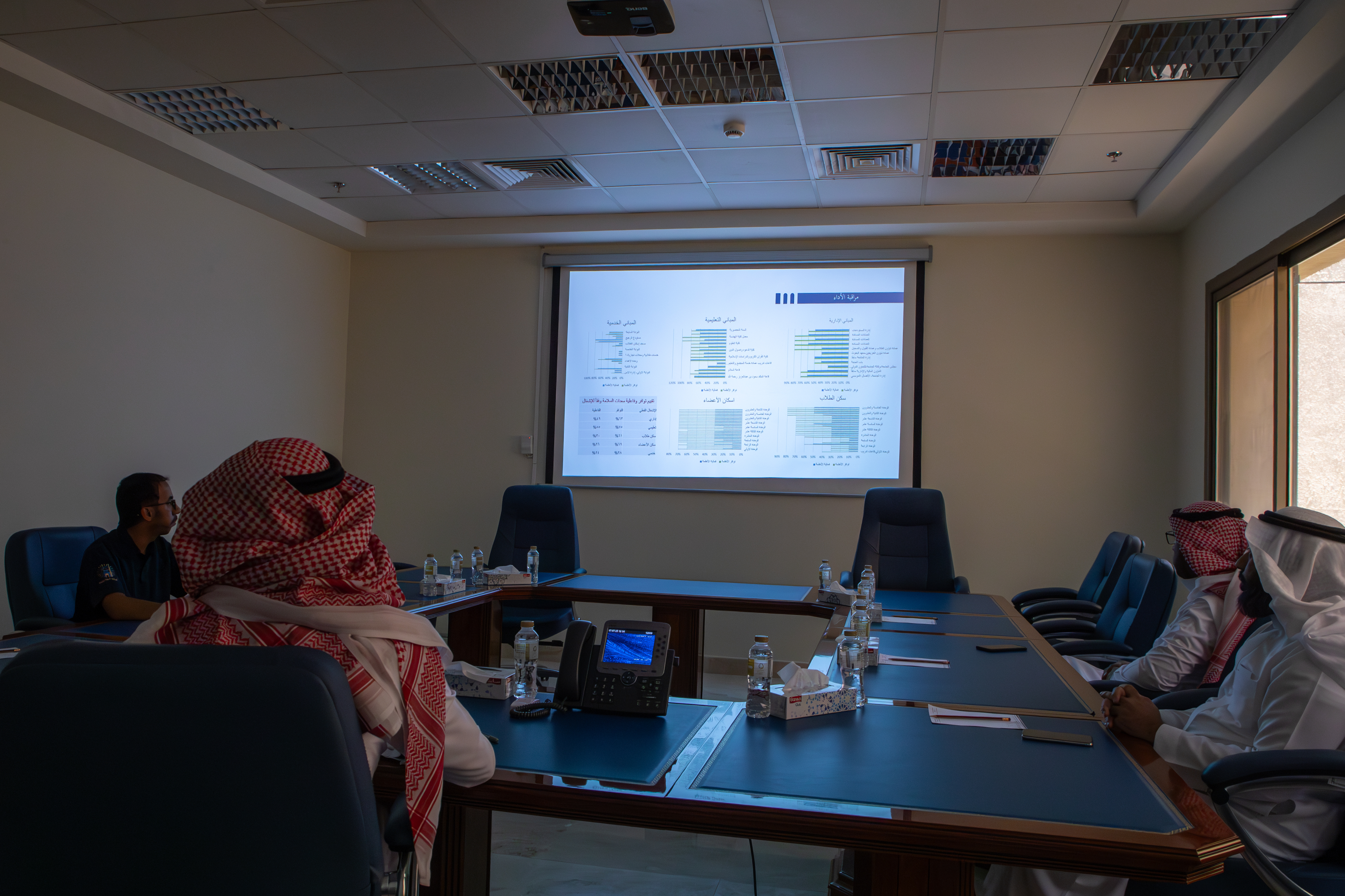 وكيل الجامعة للخدمات المشتركة يتابع جاهزية العام الجامعي الجديد عبر سلسلة اجتماعات مع مديري الإدارات المساندة